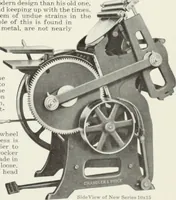 An illustration from American specimen book of type styles : complete catalogue of printing machinery and printing supplies, 1912 (1912)