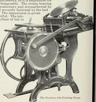 An illustration from American specimen book of type styles : complete catalogue of printing machinery and printing supplies, 1912 (1912)
