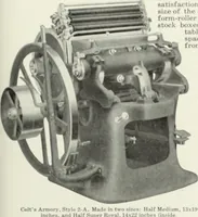 An illustration from American specimen book of type styles : complete catalogue of printing machinery and printing supplies, 1912 (1912)
