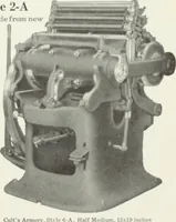 An illustration from American specimen book of type styles : complete catalogue of printing machinery and printing supplies, 1912 (1912)