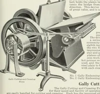 An illustration from American specimen book of type styles : complete catalogue of printing machinery and printing supplies, 1912 (1912)