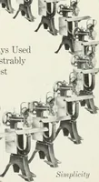 An illustration from American specimen book of type styles : complete catalogue of printing machinery and printing supplies, 1912 (1912)