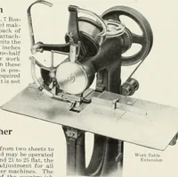 An illustration from American specimen book of type styles : complete catalogue of printing machinery and printing supplies, 1912 (1912)