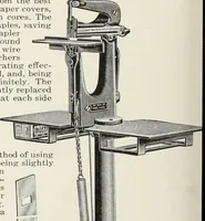 An illustration from American specimen book of type styles : complete catalogue of printing machinery and printing supplies, 1912 (1912)