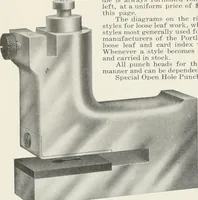 An illustration from American specimen book of type styles : complete catalogue of printing machinery and printing supplies, 1912 (1912)