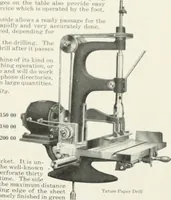 An illustration from American specimen book of type styles : complete catalogue of printing machinery and printing supplies, 1912 (1912)