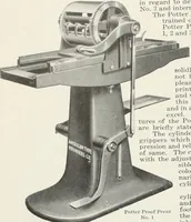 An illustration from American specimen book of type styles : complete catalogue of printing machinery and printing supplies, 1912 (1912)