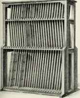 An illustration from American specimen book of type styles : complete catalogue of printing machinery and printing supplies, 1912 (1912)