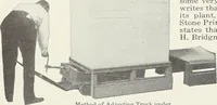 An illustration from American specimen book of type styles : complete catalogue of printing machinery and printing supplies, 1912 (1912)