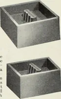 An illustration from American specimen book of type styles : complete catalogue of printing machinery and printing supplies, 1912 (1912)
