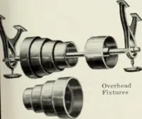 An illustration from American specimen book of type styles : complete catalogue of printing machinery and printing supplies, 1912 (1912)