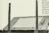 An illustration from American specimen book of type styles : complete catalogue of printing machinery and printing supplies, 1912 (1912)