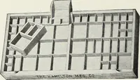 An illustration from American specimen book of type styles : complete catalogue of printing machinery and printing supplies, 1912 (1912)