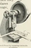 An illustration from American specimen book of type styles : complete catalogue of printing machinery and printing supplies, 1912 (1912)