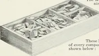An illustration from American specimen book of type styles : complete catalogue of printing machinery and printing supplies, 1912 (1912)