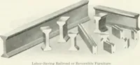 An illustration from American specimen book of type styles : complete catalogue of printing machinery and printing supplies, 1912 (1912)