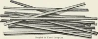 An illustration from American specimen book of type styles : complete catalogue of printing machinery and printing supplies, 1912 (1912)