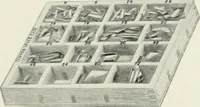 An illustration from American specimen book of type styles : complete catalogue of printing machinery and printing supplies, 1912 (1912)