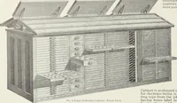 An illustration from American specimen book of type styles : complete catalogue of printing machinery and printing supplies, 1912 (1912)