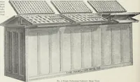 An illustration from American specimen book of type styles : complete catalogue of printing machinery and printing supplies, 1912 (1912)