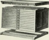 An illustration from American specimen book of type styles : complete catalogue of printing machinery and printing supplies, 1912 (1912)