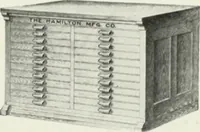An illustration from American specimen book of type styles : complete catalogue of printing machinery and printing supplies, 1912 (1912)