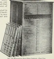 An illustration from American specimen book of type styles : complete catalogue of printing machinery and printing supplies, 1912 (1912)