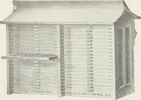An illustration from American specimen book of type styles : complete catalogue of printing machinery and printing supplies, 1912 (1912)