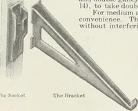 An illustration from American specimen book of type styles : complete catalogue of printing machinery and printing supplies, 1912 (1912)
