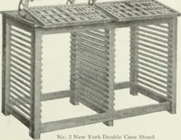 An illustration from American specimen book of type styles : complete catalogue of printing machinery and printing supplies, 1912 (1912)