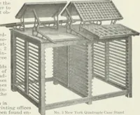 An illustration from American specimen book of type styles : complete catalogue of printing machinery and printing supplies, 1912 (1912)