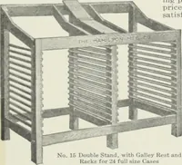 An illustration from American specimen book of type styles : complete catalogue of printing machinery and printing supplies, 1912 (1912)