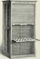An illustration from American specimen book of type styles : complete catalogue of printing machinery and printing supplies, 1912 (1912)