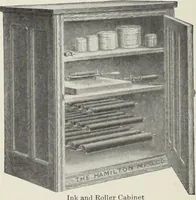 An illustration from American specimen book of type styles : complete catalogue of printing machinery and printing supplies, 1912 (1912)