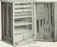 An illustration from American specimen book of type styles : complete catalogue of printing machinery and printing supplies, 1912 (1912)