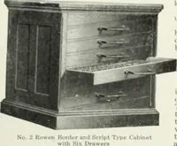 An illustration from American specimen book of type styles : complete catalogue of printing machinery and printing supplies, 1912 (1912)