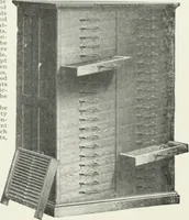 An illustration from American specimen book of type styles : complete catalogue of printing machinery and printing supplies, 1912 (1912)