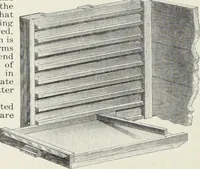 An illustration from American specimen book of type styles : complete catalogue of printing machinery and printing supplies, 1912 (1912)