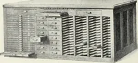An illustration from American specimen book of type styles : complete catalogue of printing machinery and printing supplies, 1912 (1912)