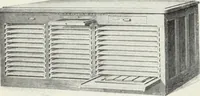 An illustration from American specimen book of type styles : complete catalogue of printing machinery and printing supplies, 1912 (1912)
