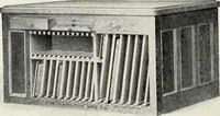 An illustration from American specimen book of type styles : complete catalogue of printing machinery and printing supplies, 1912 (1912)