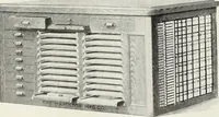 An illustration from American specimen book of type styles : complete catalogue of printing machinery and printing supplies, 1912 (1912)