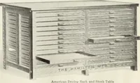 An illustration from American specimen book of type styles : complete catalogue of printing machinery and printing supplies, 1912 (1912)