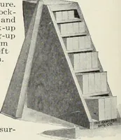 An illustration from American specimen book of type styles : complete catalogue of printing machinery and printing supplies, 1912 (1912)