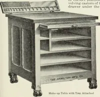An illustration from American specimen book of type styles : complete catalogue of printing machinery and printing supplies, 1912 (1912)