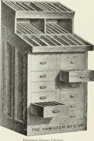 An illustration from American specimen book of type styles : complete catalogue of printing machinery and printing supplies, 1912 (1912)