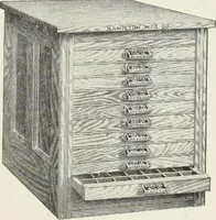 An illustration from American specimen book of type styles : complete catalogue of printing machinery and printing supplies, 1912 (1912)