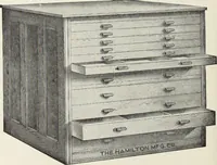 An illustration from American specimen book of type styles : complete catalogue of printing machinery and printing supplies, 1912 (1912)