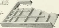 An illustration from American specimen book of type styles : complete catalogue of printing machinery and printing supplies, 1912 (1912)