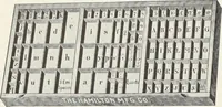 An illustration from American specimen book of type styles : complete catalogue of printing machinery and printing supplies, 1912 (1912)